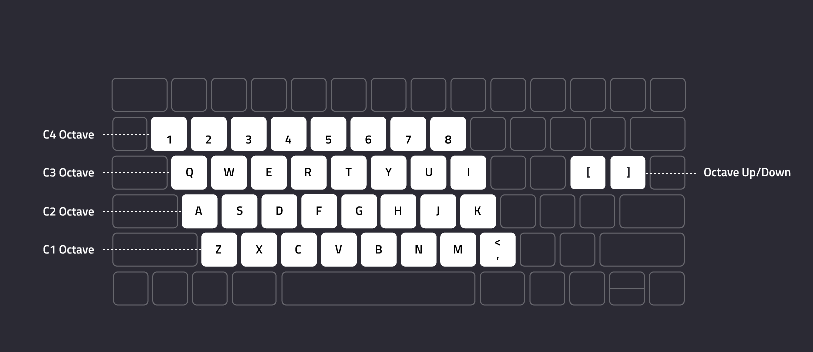 Computer keyboard