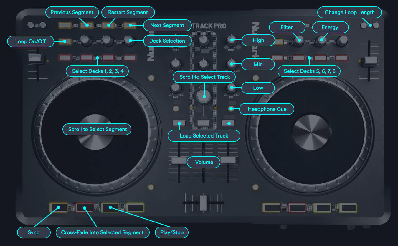 numark mixtrack pro 3 traktor mapping download