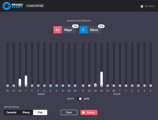 mixed in key 8.1 torrent mac