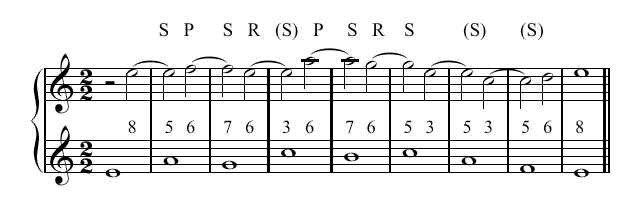 counterpoint generator