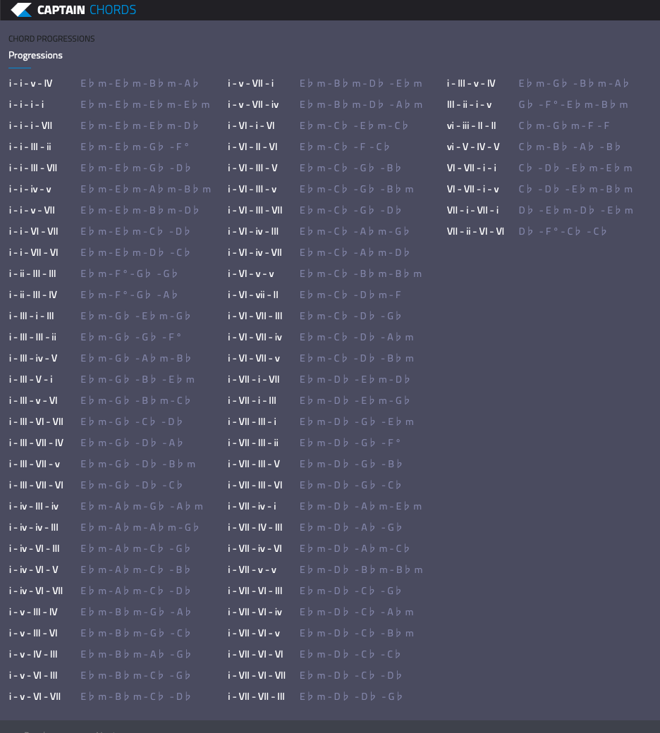 Chord Progression Generator - Mixed In Key