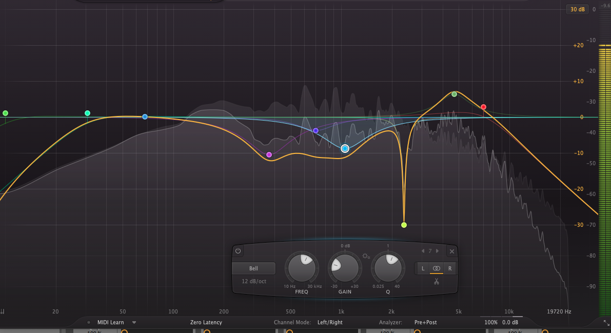 How To Eq Guitar Keys Synths And Leads When Mixing  