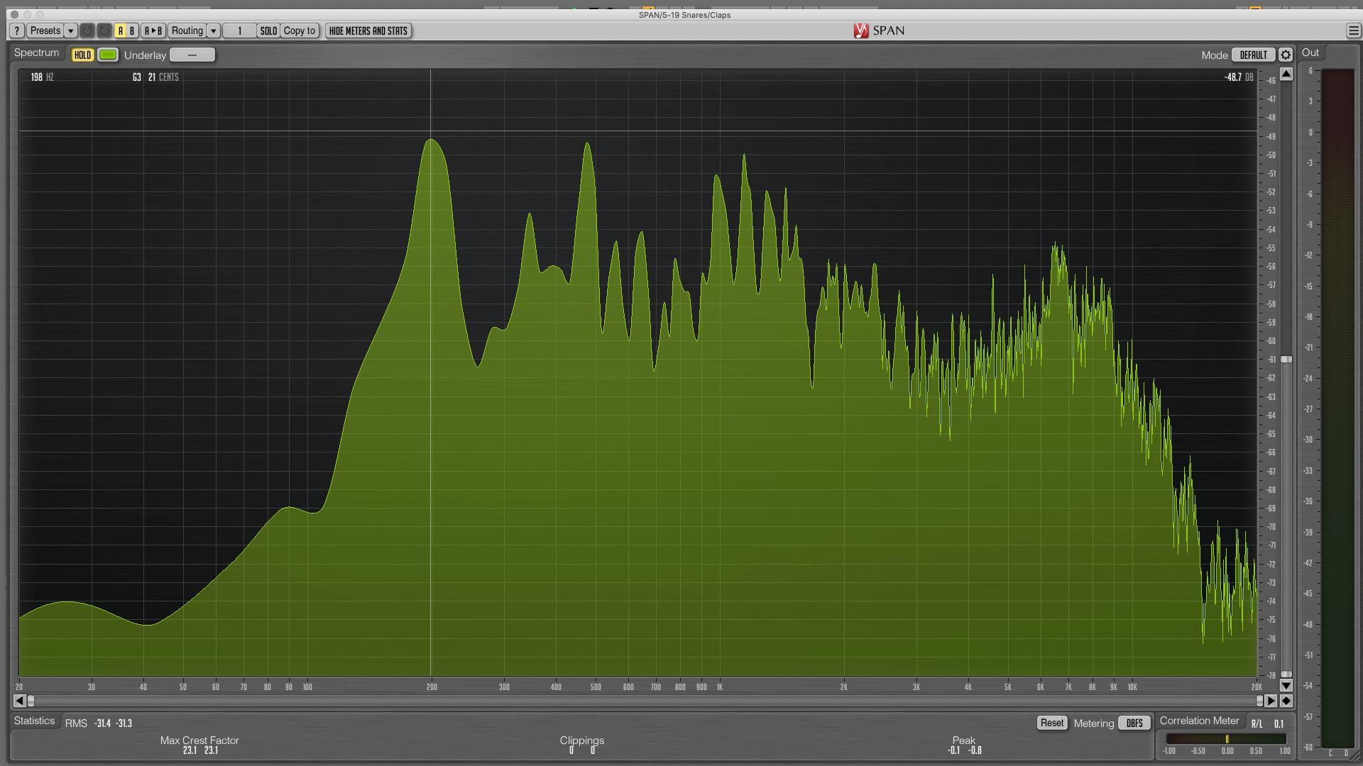 span vst