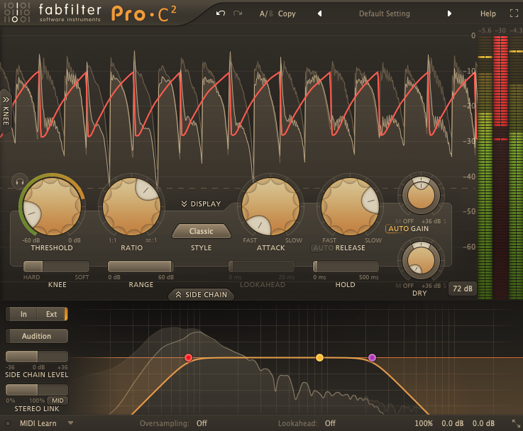 fruity loops 12 gate effect