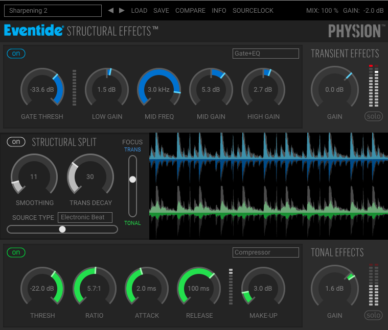 pilot plugins mixed in key