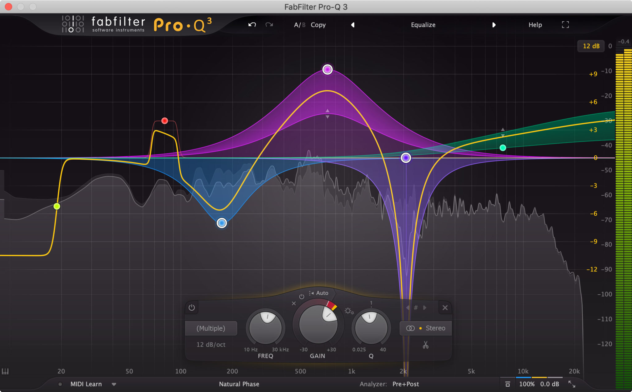 sound design fabfilter twin 2