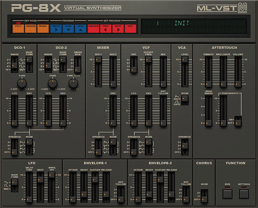 good free synth vst