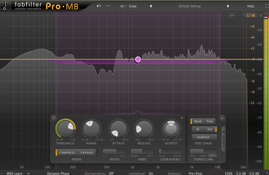 Multiband Compression in Action: 3 Examples in the Audio Mastering World