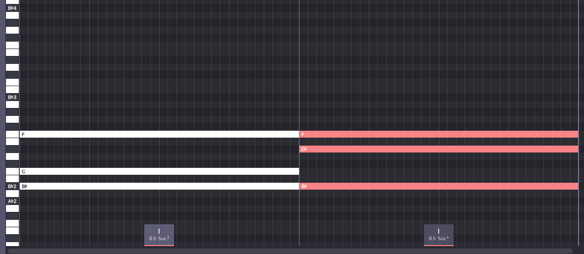 The chord and key of B Flat Major (and how to use it in your songs)