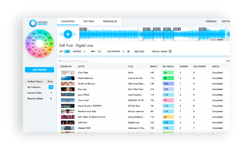 mixed in key torrent max