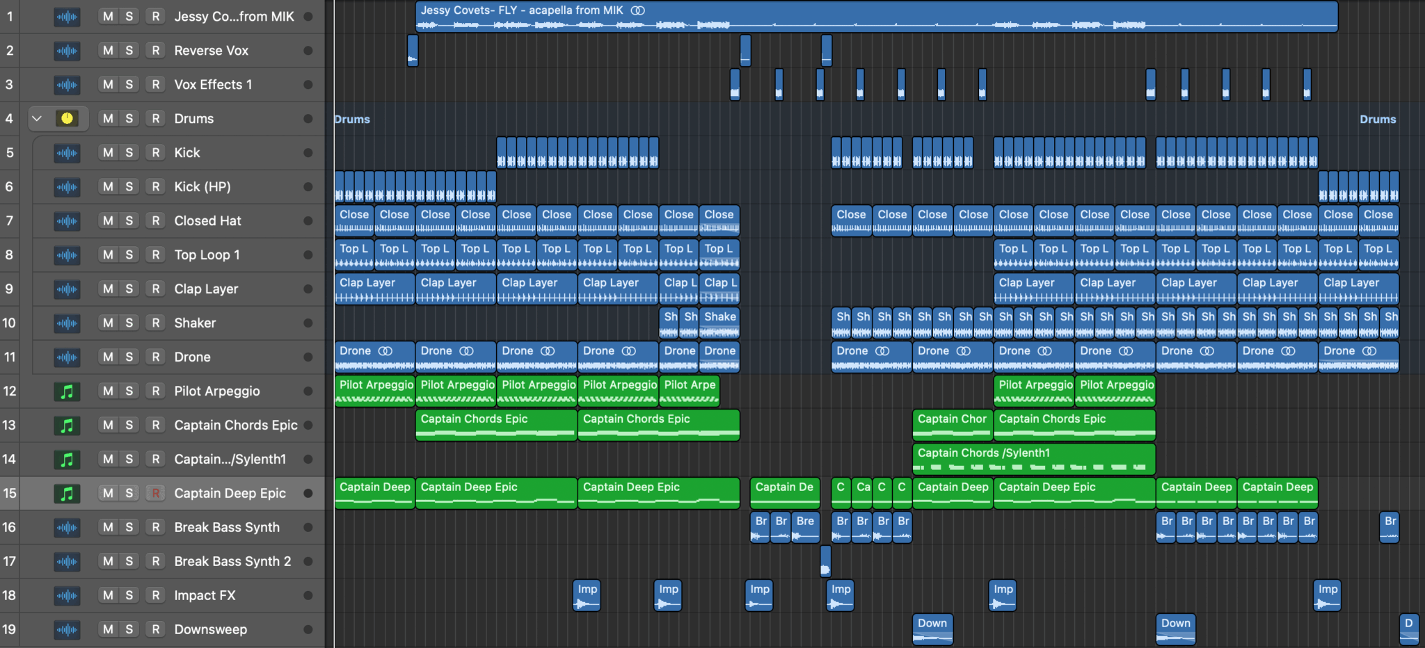 How to Remix workflow overview