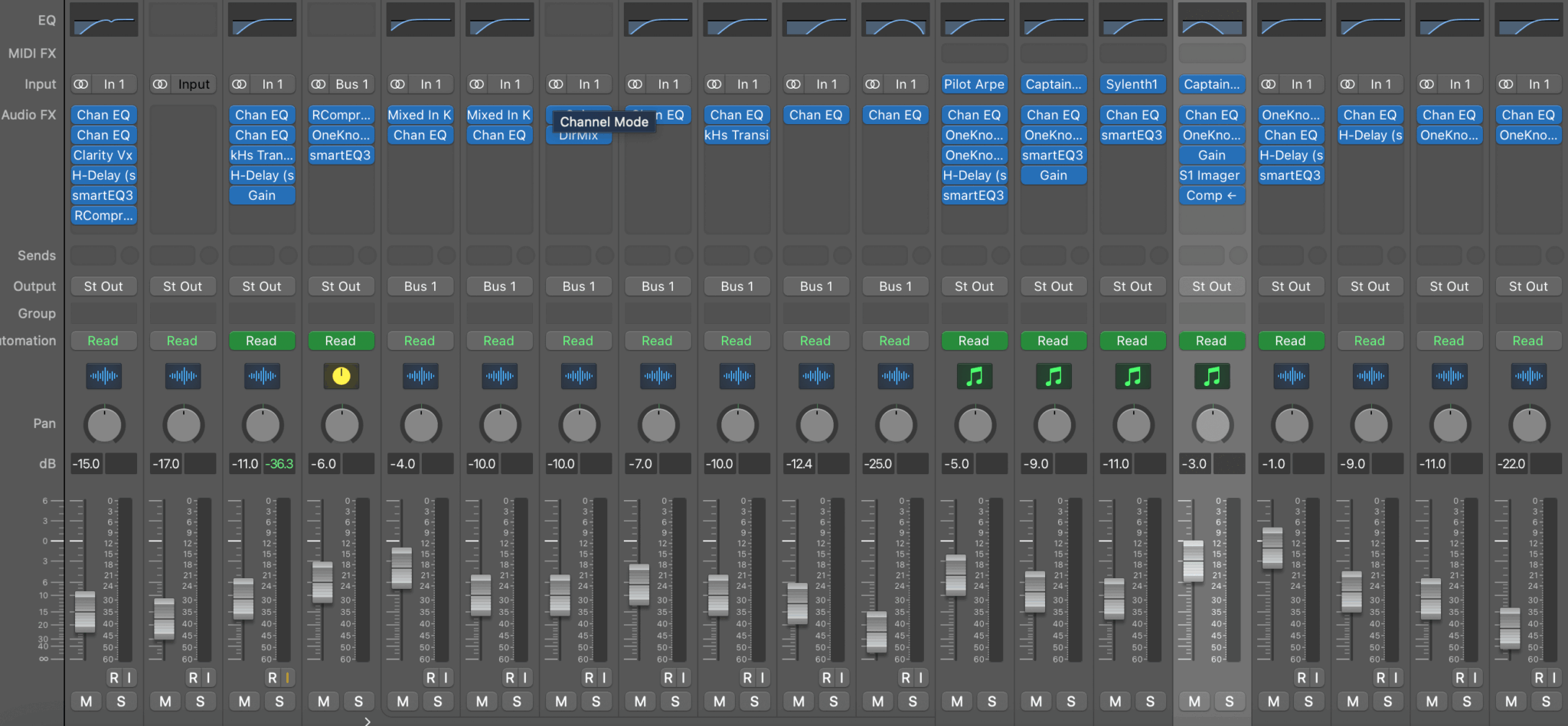 How to Remix workflow overview